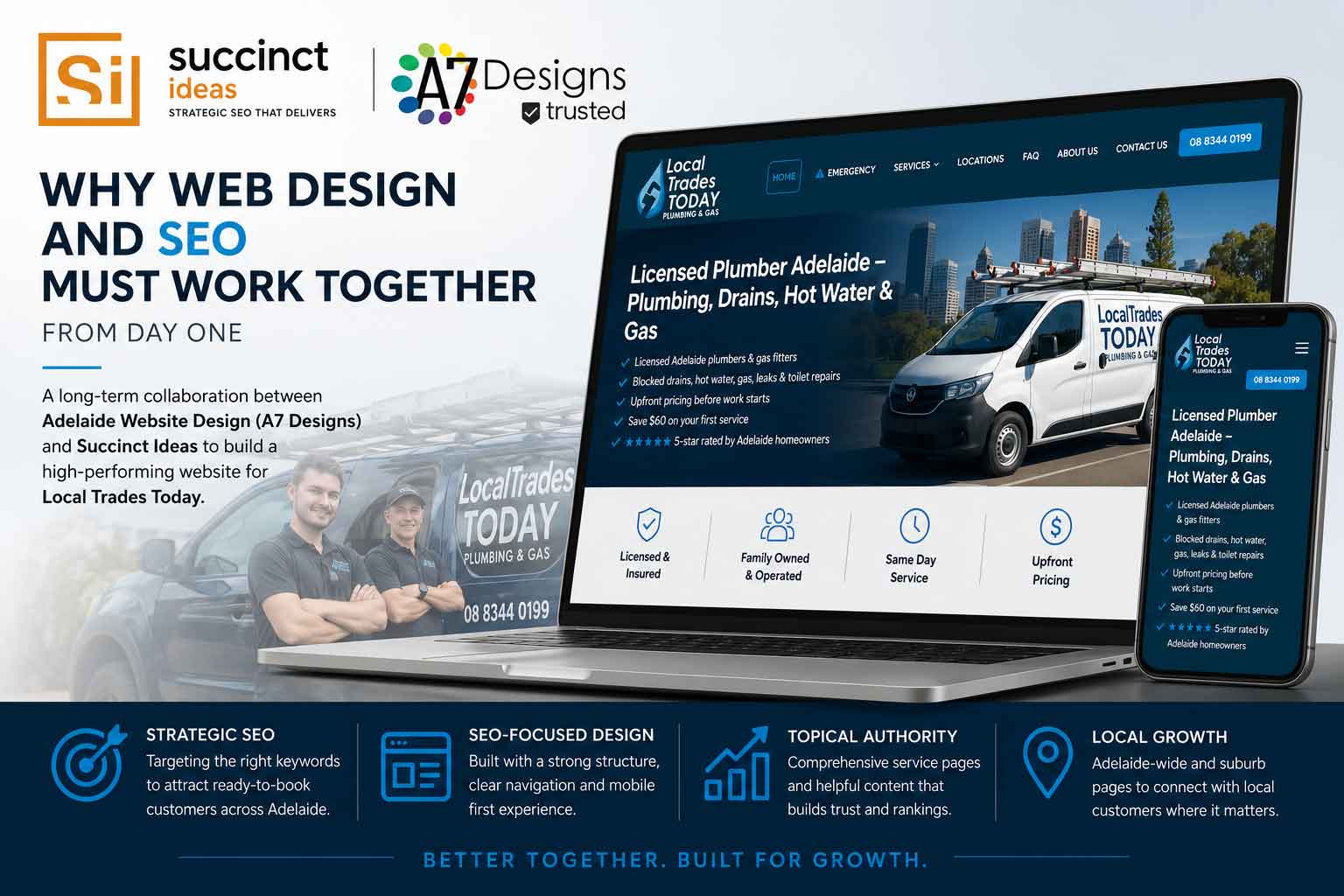 Adelaide Website Design and Succinct Ideas working together on the Local Trades Today website and SEO strategy